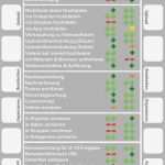 Youtube Video Beschreibung Vorlage Schönste Berühmt Youtube Grafikvorlage Bilder Ideen fortsetzen