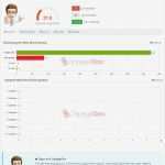 Youtube Video Beschreibung Vorlage Wunderbar tolle Beschreibungsvorlage Zeitgenössisch Beispiel