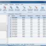 Zählerstände Excel Vorlage Fabelhaft Rgs Verbrauch Download