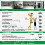 Zahlungserinnerung Miete Vorlage Bewundernswert Berühmt Mieten Rechnung Zeitgenössisch fortsetzung