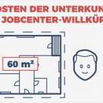 Zahlungserinnerung Miete Vorlage Erstaunlich Berühmt Mieten Rechnung Zeitgenössisch fortsetzung