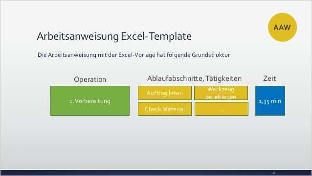 Zeitaufnahme Excel Vorlage Angenehm Erstellen Von Arbeitsanweisungen