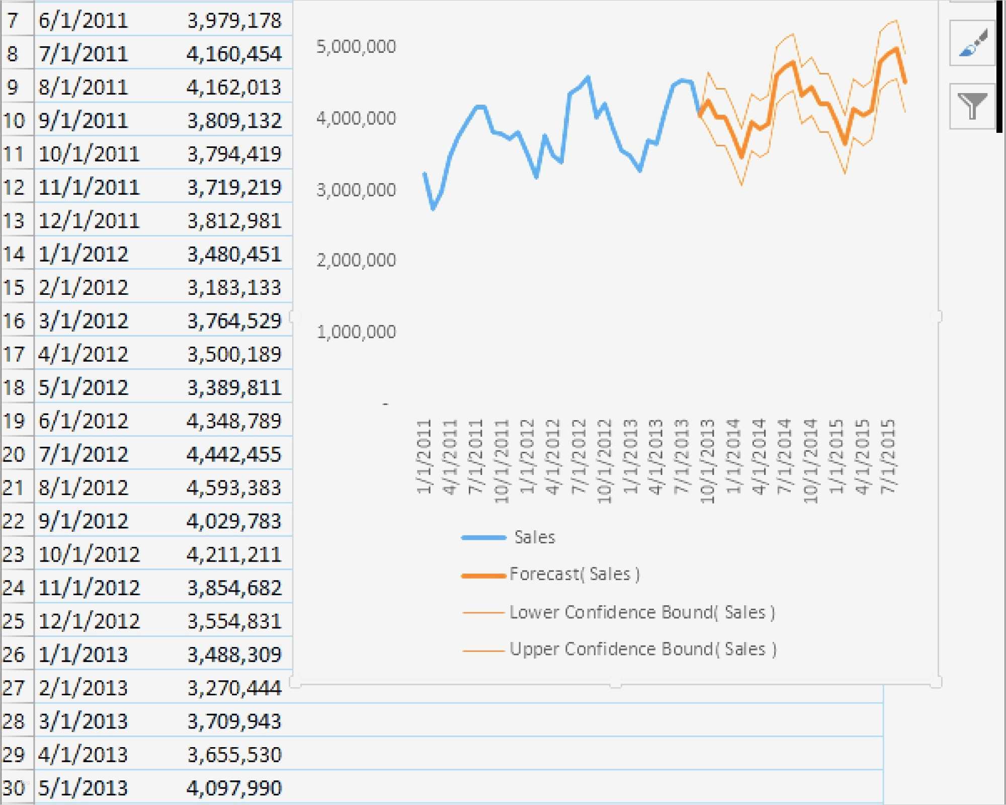 Zeitaufnahme Excel Vorlage Hübsch Groß Excel Payroll Rechner Vorlage Ideen Beispiel