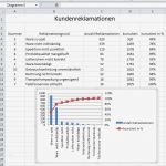 Zeitaufnahme Excel Vorlage Schönste Ressourcen Templates Und Vorlagen