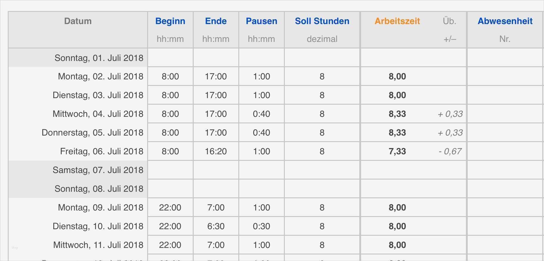 Zeiterfassung 2017 Excel Vorlage Kostenlos Elegant Erfreut Zeiterfassungsbogen Vorlage Fotos Beispiel