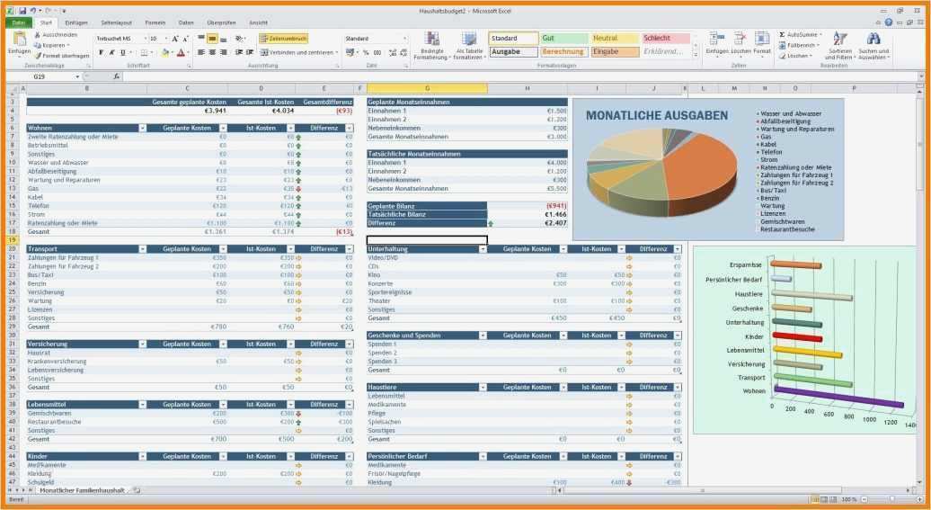 Zeitplan Excel Vorlage Schönste Ausgezeichnet Woche Zeitplan Vorlage Excel Ideen Ideen