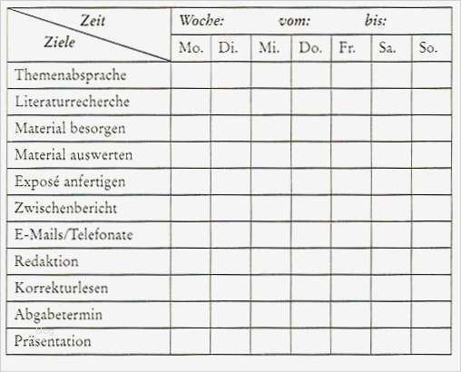 Zeitplan Masterarbeit Vorlage Angenehm Zeitplan Erstellen Bachelorarbeit Mit Excel Vorlage