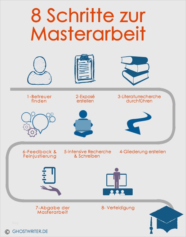 Zeitplan Masterarbeit Vorlage Einzigartig Ghostwriter Für Masterarbeiten • Ghostwriter De