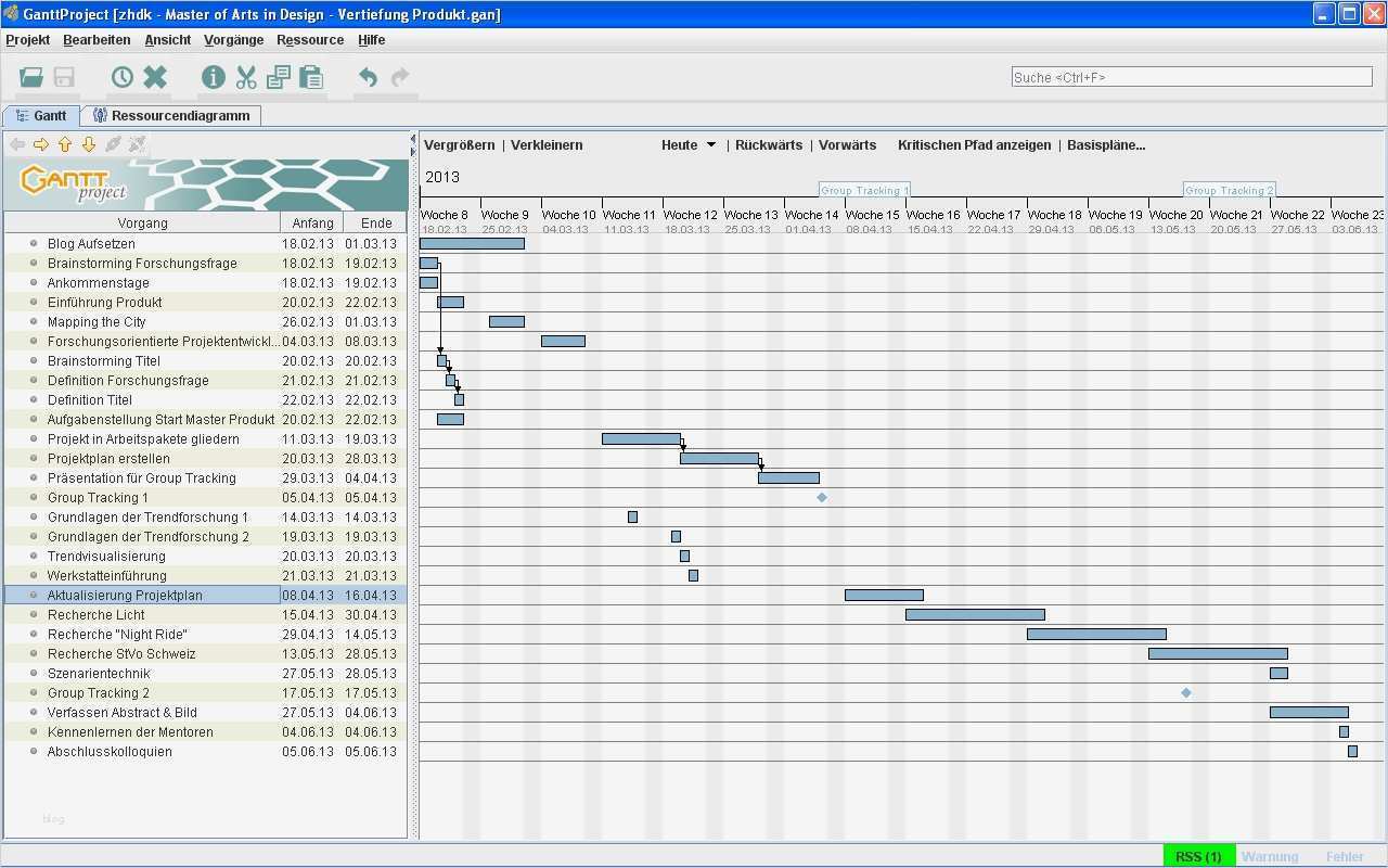 Zeitplan Masterarbeit Vorlage Schönste Disposition – Masterarbeit Typ A