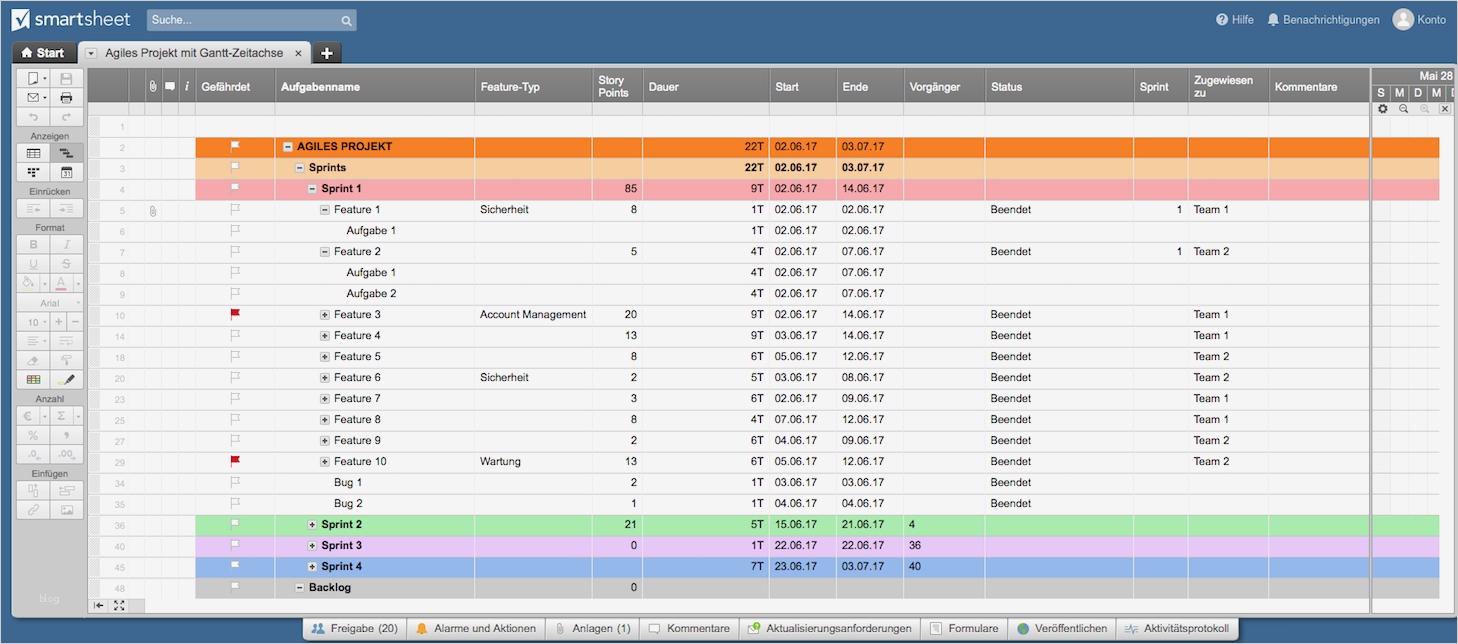 Zeitplan Masterarbeit Vorlage Wunderbar Fein Zeitplan Excel Vorlage Bilder Entry Level Resume