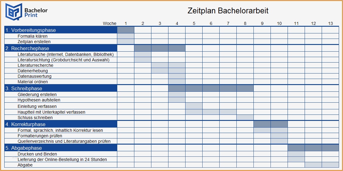 Zeitplan Vorlage Best Of Bachelorarbeit Über Putzpläne – Tintnwrap
