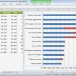 Zeitschiene Excel Vorlage Best Of Excel 2010