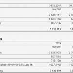Zeitschiene Excel Vorlage Bewundernswert Großartig Timeline Tabellenvorlage Excel Bilder Entry