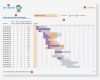 Zeitschiene Excel Vorlage Cool Gemütlich Projektplan Vorlage Powerpoint Zeitgenössisch