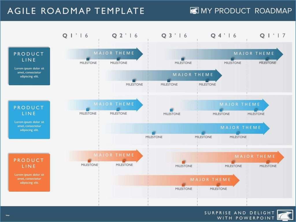 Zeitschiene Excel Vorlage Cool Niedlich Projektzeitplan Powerpoint Vorlage Ideen Entry