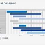 Zeitschiene Excel Vorlage Elegant tolle Projektplan Vorlage Powerpoint Galerie