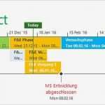 Zeitschiene Excel Vorlage Fabelhaft Ausgezeichnet Microsoft Projekt Zeitleiste Vorlage Fotos