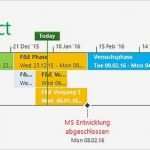 Zeitschiene Excel Vorlage Fabelhaft Ausgezeichnet Microsoft Projekt Zeitleiste Vorlage Fotos