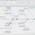 Zeitschiene Excel Vorlage Genial Wunderbar Fishbone Problemlösungsvorlage Fotos Entry
