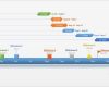 Zeitschiene Excel Vorlage Gut Powerpoint Milestone Template Onmyoudoufo