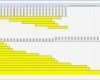 Zeitschiene Excel Vorlage Schön Gantt Diagramm Excel Zeitstrahl Richtig Einstellen Fice