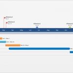 Zeitschiene Excel Vorlage Süß Fice Timeline 12 Monats Plan Kostenlose