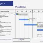 Zeitschiene Excel Vorlage Wunderbar Ungewöhnlich Excel Präsentationsvorlagen Zeitgenössisch
