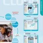 Zeitschrift Layout Vorlage Best Of Katalog 2015 2016 Deutsch Als Fremdsprache Pdf