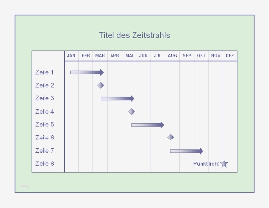 Zeitstrahl Excel Vorlage Erstaunlich Gallery Of Gewinn Und Verlust Office Templates