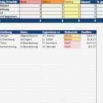 Zeitstrahl Excel Vorlage Neu Zeitstrahl Erstellen Powerpoint Projektplan Excel