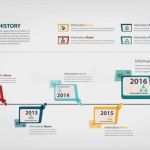 Zeitstrahl Powerpoint Vorlage Großartig Fein Meilenstein Vorlagen Powerpoint Galerie