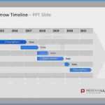 Zeitstrahl Powerpoint Vorlage Gut Vorlage Kontoänderung Gut Zeitstrahl Powerpoint