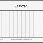 Zeitstrahl Powerpoint Vorlage Wunderbar Projektmanagement24 Blog Zeitstrahl Für Präsentation
