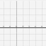 Zeitstrahl Vorlage Cool Berichclub Vorlage Zeitstrahl