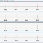 Zeitstrahl Vorlage Einzigartig 20 Zeitstrahl Vorlage