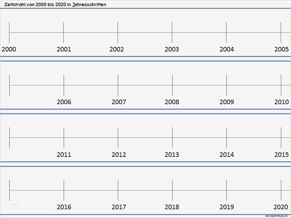Zeitstrahl Vorlage Einzigartig 20 Zeitstrahl Vorlage