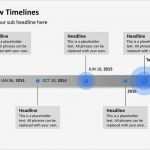 Zeitstrahl Vorlage Kostenlos Erstaunlich Powerpoint Präsentation Zeitstrahl Vorlage Zum Download