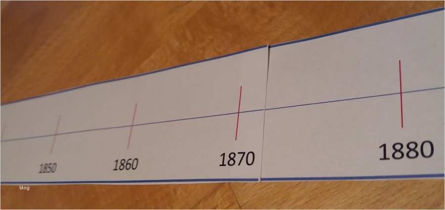 Zeitstrahl Vorlage Schönste Zeitstrahl 2000 Jahre Mehr Oder Weniger • Materialien