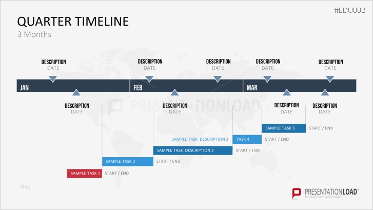 Zeitstrahl Vorlage Wunderbar Presentationload