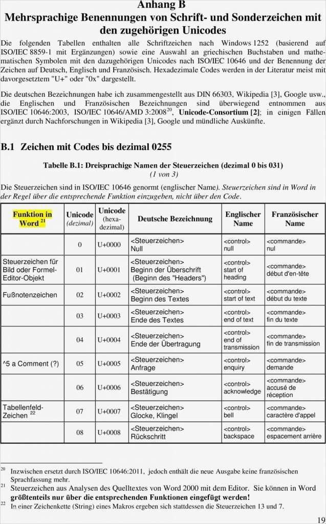 Zeitung Vorlage Word Fabelhaft Zeitung Vorlage Word 659 Besten Newsletter Templates