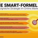 Ziele Setzen Vorlage Cool Niedlich Smart Ziele Vorlage Festlegen Zeitgenössisch
