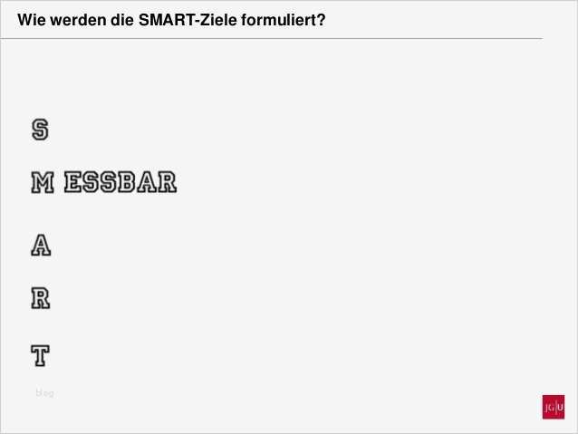 Ziele Setzen Vorlage Einzigartig Groß Smart Ziele Vorlage Fotos Bilder Für Das Lebenslauf