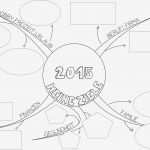 Ziele Setzen Vorlage Gut Ziele Setzen Aber Bitte Gehirn Gerecht