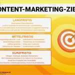 Ziele Setzen Vorlage Schönste Niedlich Smart Ziele Vorlage Festlegen Zeitgenössisch