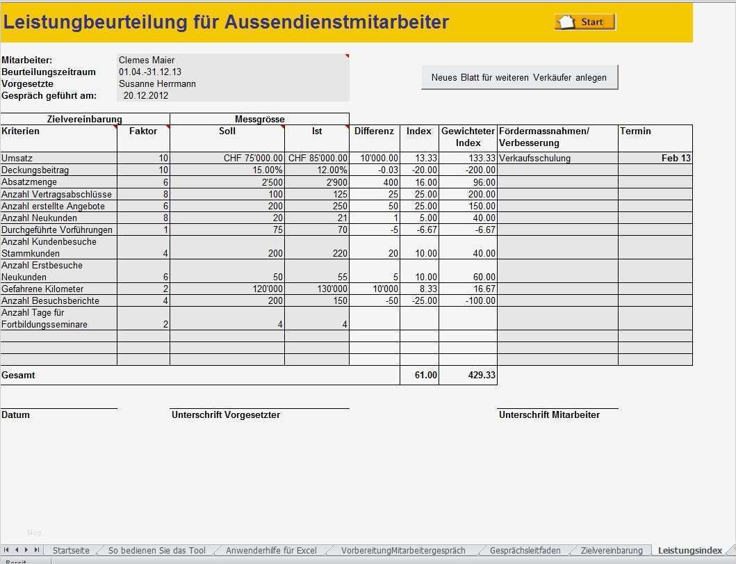 Zielvereinbarung Vorlage Elegant Zielvereinbarung Vorlage Excel Cool Mitarbeitergespräche