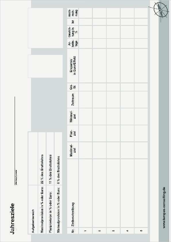 Zielvereinbarung Vorlage Erstaunlich Download Center – Tempus Consulting