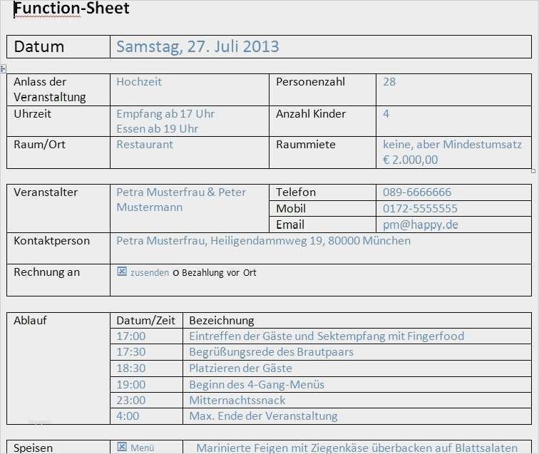 Zielvereinbarung Vorlage Kostenlos Gut Groß Essen Protokolle Vorlagen Ideen Entry Level Resume