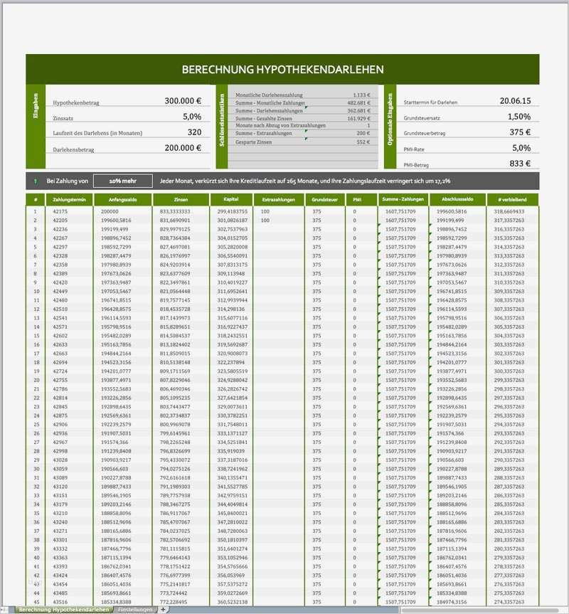Zinsberechnung Excel Vorlage Download Angenehm Hypothekenrechner Als Excel Vorlage