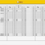 Zinsberechnung Excel Vorlage Download Erstaunlich Produktgruppenanalyse Excel Vorlage Zum Download
