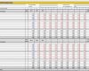 Zinsberechnung Excel Vorlage Download Erstaunlich Produktneueinführung Excel Vorlage Zum Download